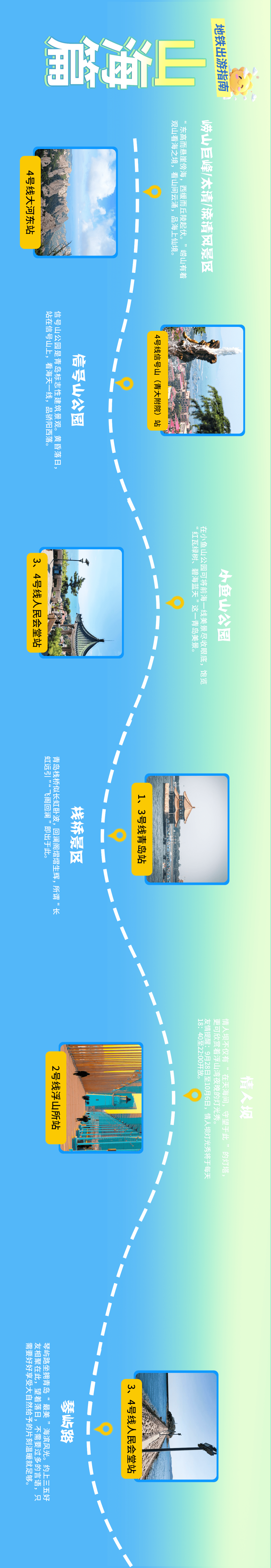 打卡美景游山海，还有City walk夜市版！这份青岛地铁攻略图请收好→