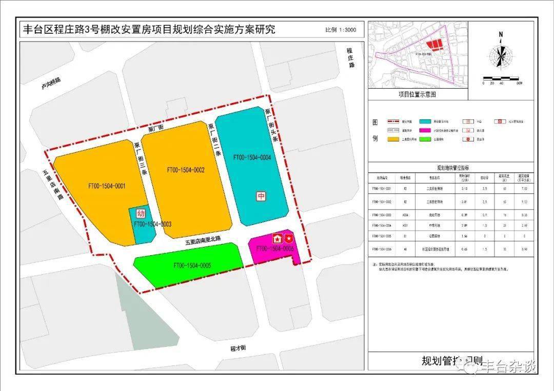 丰台区规划图五里店图片