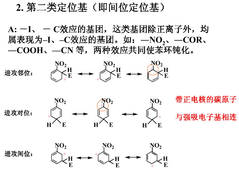 苯溴马隆机理图片