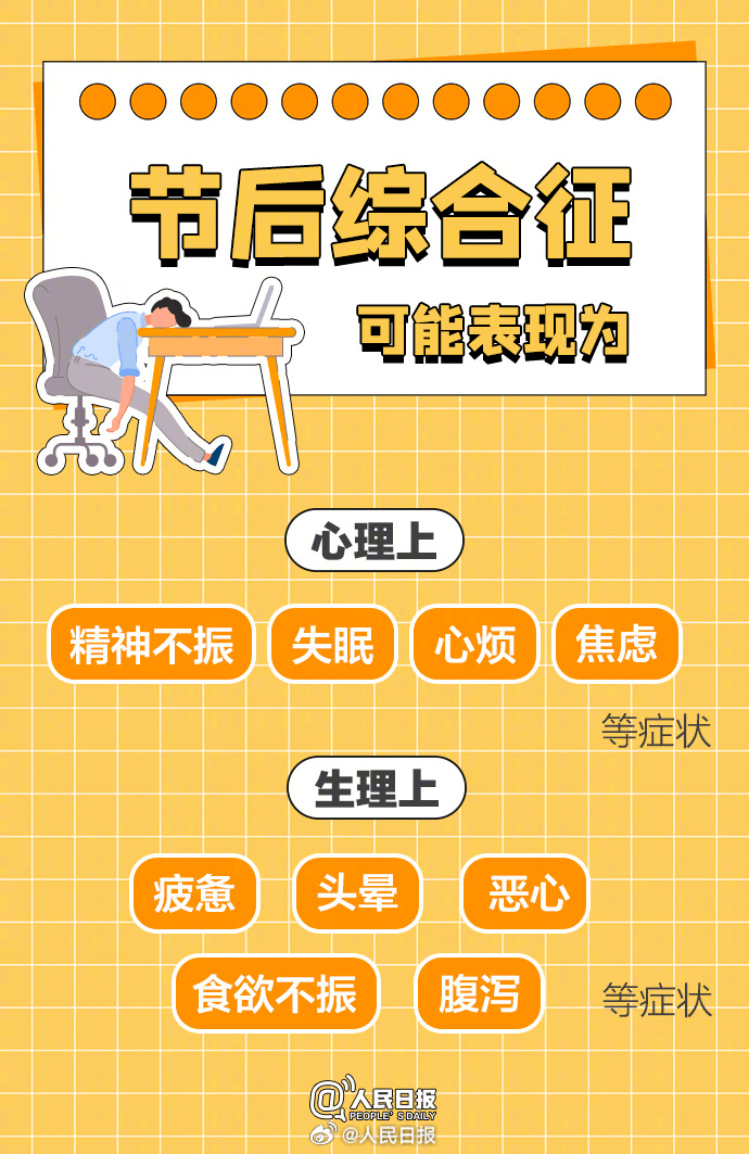节后如何补觉?小心这样会长肥肉→_研究_睡眠不足_时间