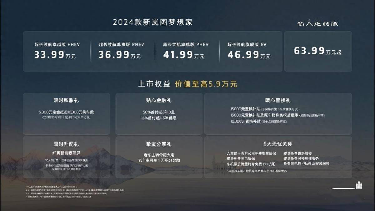 99万元起售 ,2024款新岚图梦想家今日上市_搜狐汽车_搜狐网