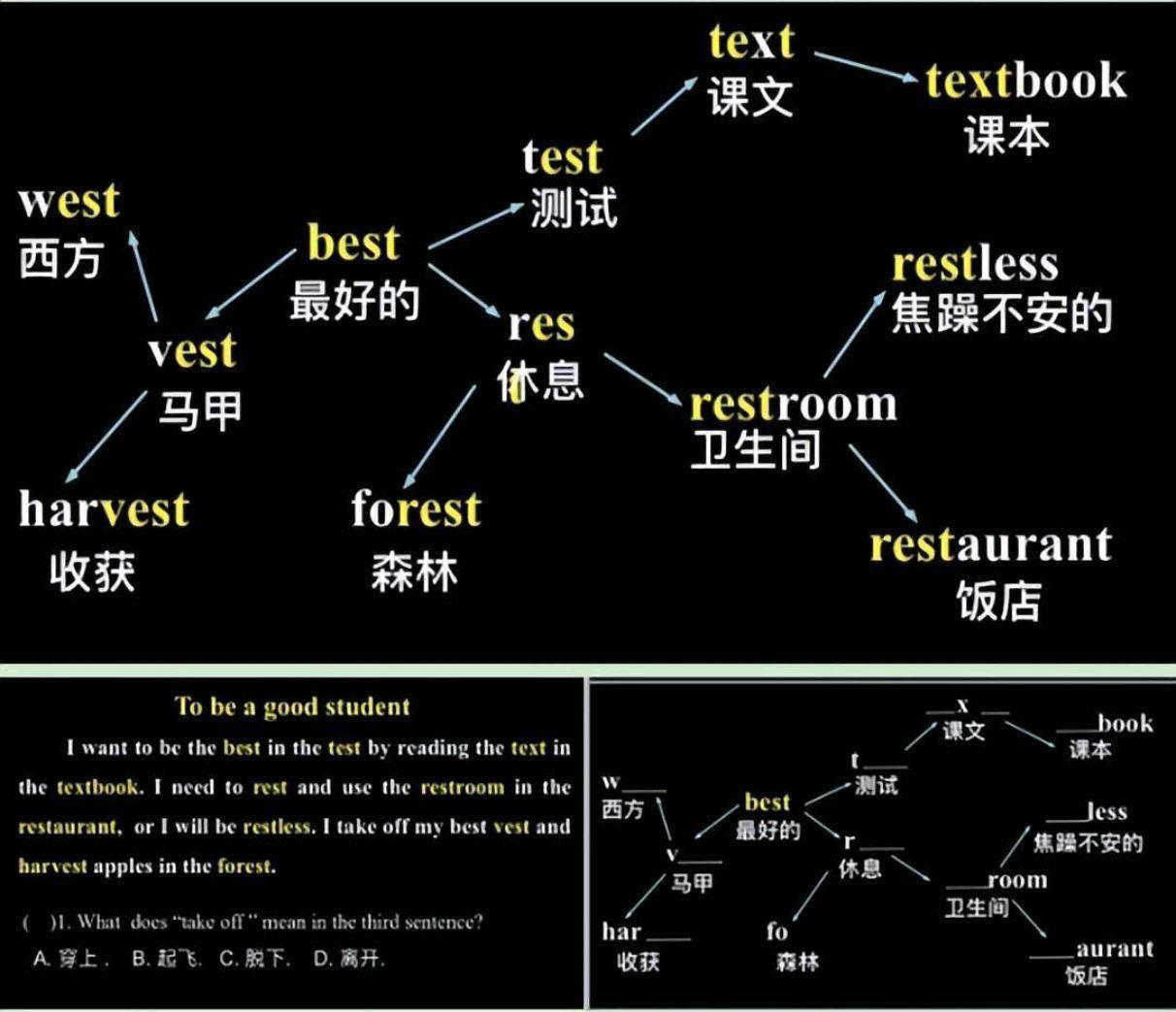 “智能自習(xí)室+”模式實(shí)踐經(jīng)驗(yàn)、盈利模式、運(yùn)營(yíng)風(fēng)險(xiǎn)及未來(lái)發(fā)展前景分析 (圖1)