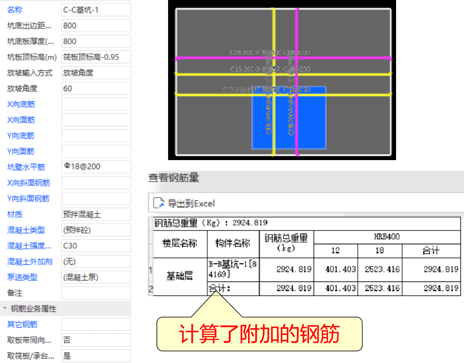 图7第二种定义计算了附加钢筋，那到底是什么原因呢？下面把定义调整一下