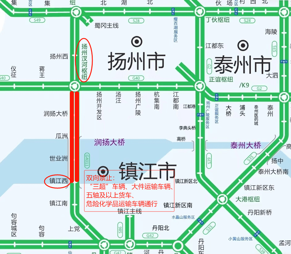 站至汊河枢纽附近,由于施工养护,双向禁止"三超"车辆,大件运输货车,5