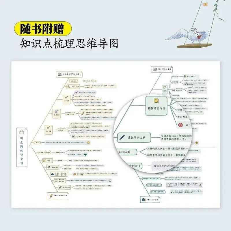 语文教育界泰斗——叶圣陶的语文课