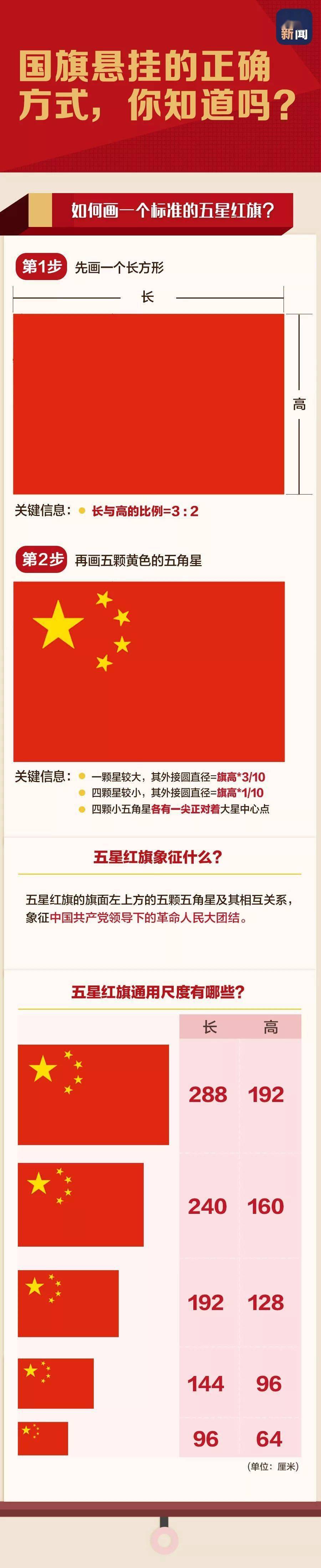 阿尔察赫共和国国旗图片