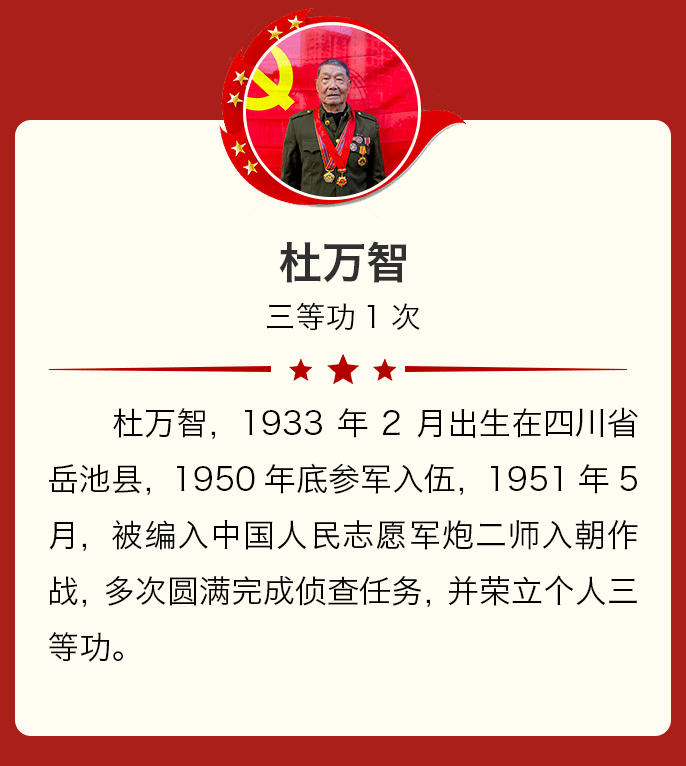 杜万智第八名陈世凤第七名吕树荣第六名刘万一第五名王茂开第四名张道