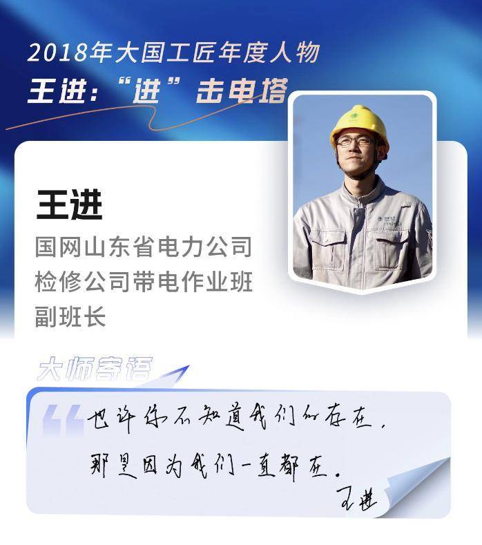 大国工匠专区 | 国网山东省电力公司——"进击电塔"王进