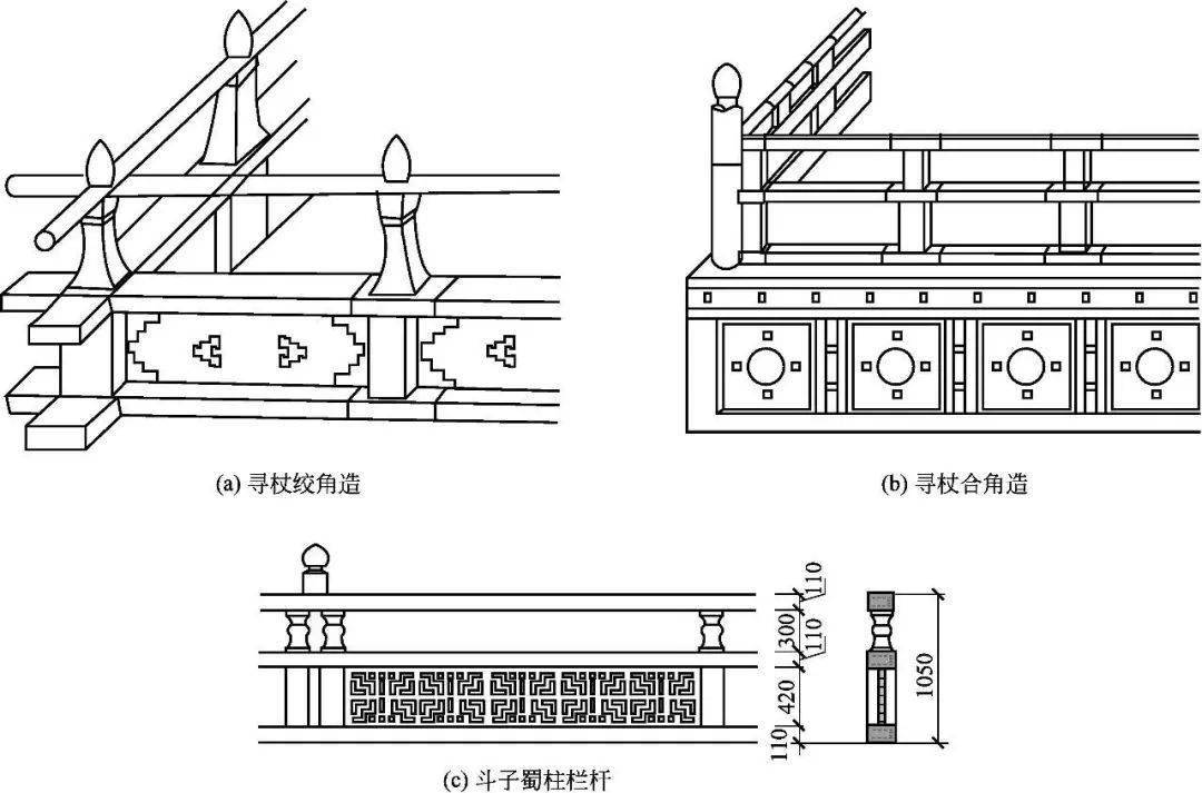 按位置可分为一般栏杆,朝天栏杆和靠背栏杆;按构造做法分则有寻杖栏杆
