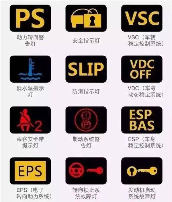 途安报警灯图解图片