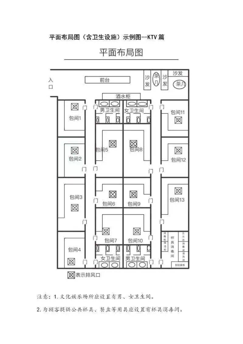 卫生许可证店面布局图图片