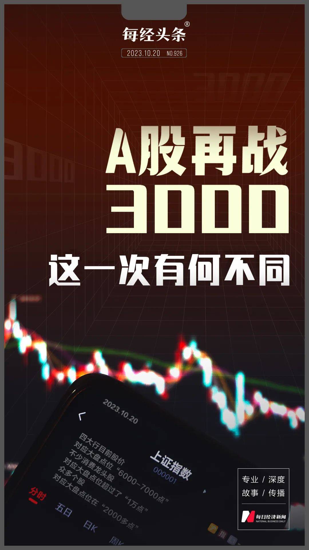 A股再战3000点 这一次有何不同?_市场_大盘_指数
