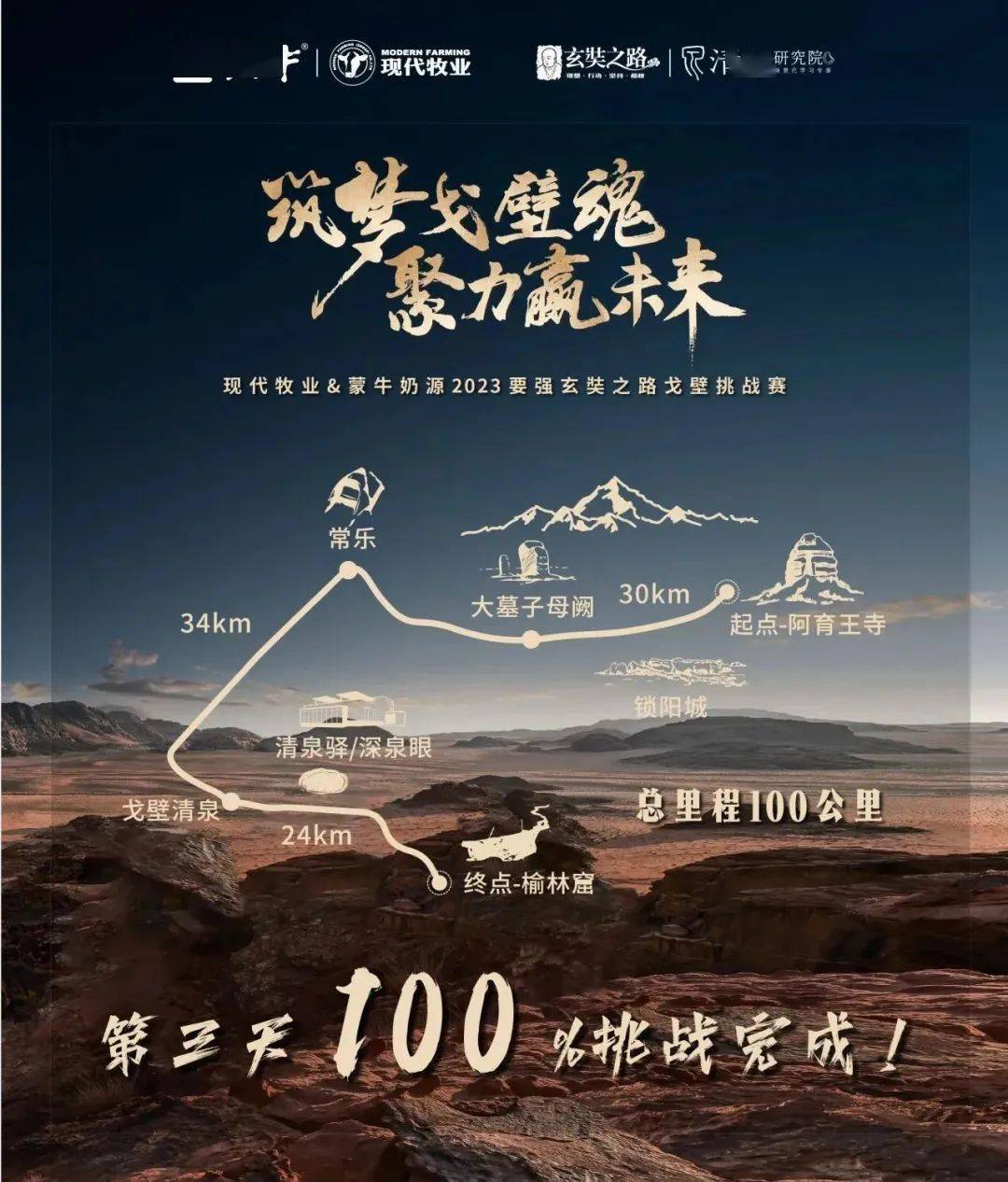 茫茫戈壁,通过三天两晚的徒步挑战,在近100公里的戈壁赛道中,全体参赛