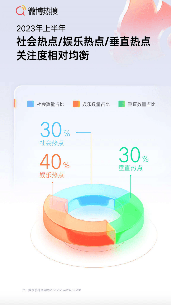 独家解析全网自媒体“前台实名制”：原因和影响