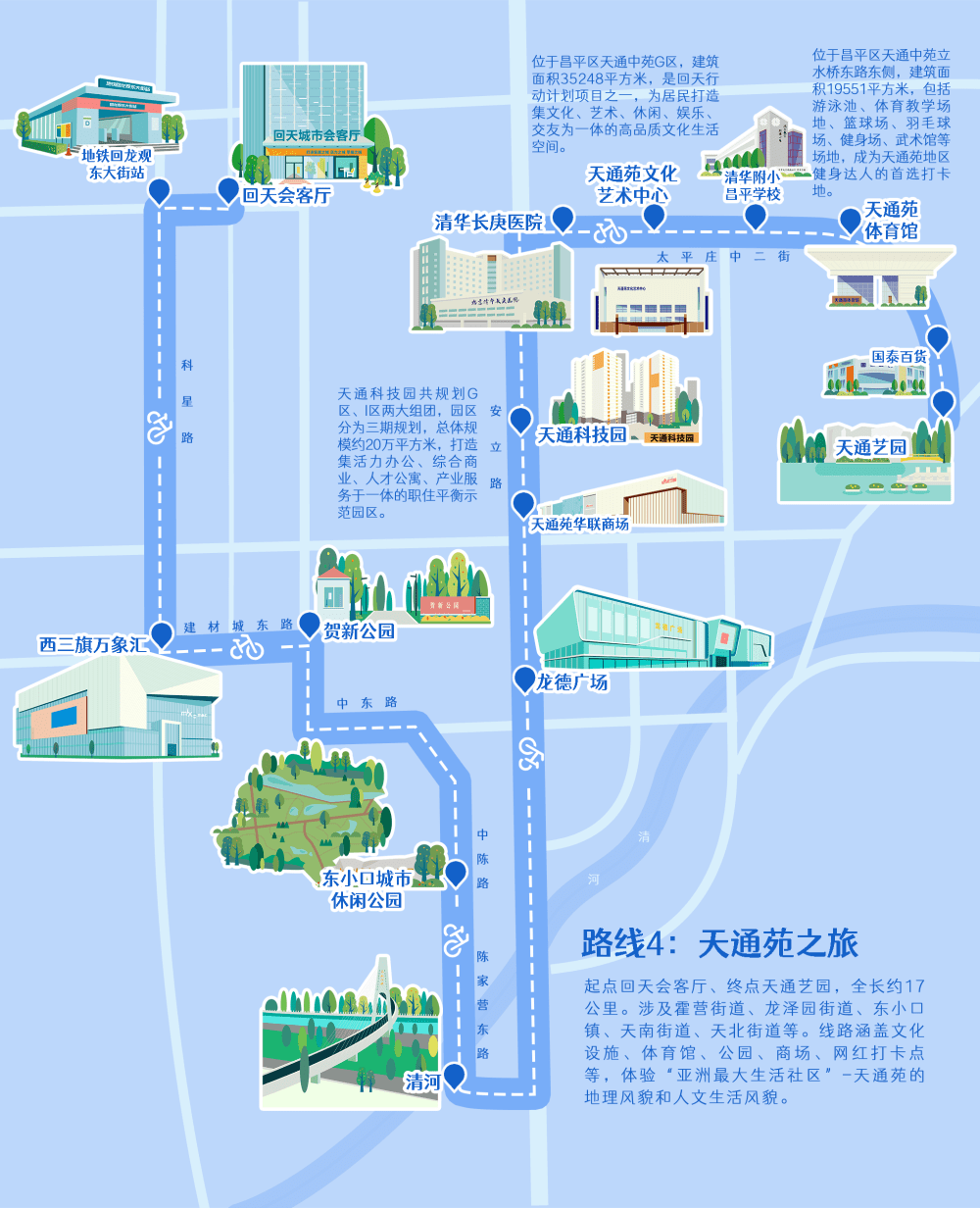 昌平榜一2023中国户外运动精品骑行线路揭晓(图13)