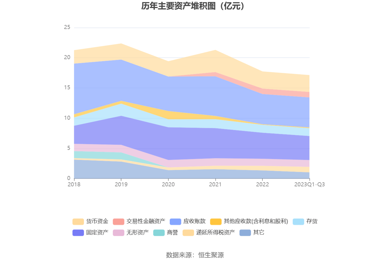 华脉科技:2023年前三季度亏损4465.49万元_公司_百分点_同比