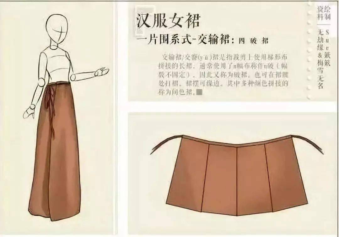 汉服-交窬裁剪方法!(直角梯形裁剪法)