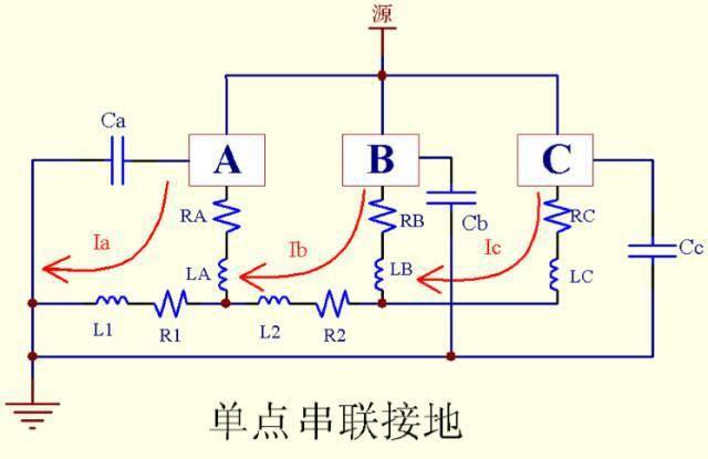 开关电源中的12种"地"的布局与走线!_接地_电路_地线