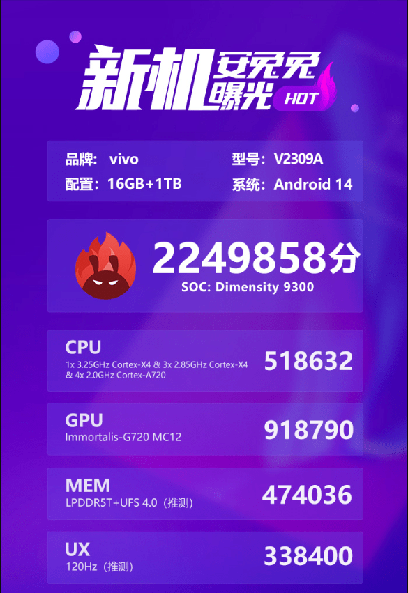 vivo X100 手机现身安兔兔跑分：首发天玑 9300，16GB + 1TB 存储