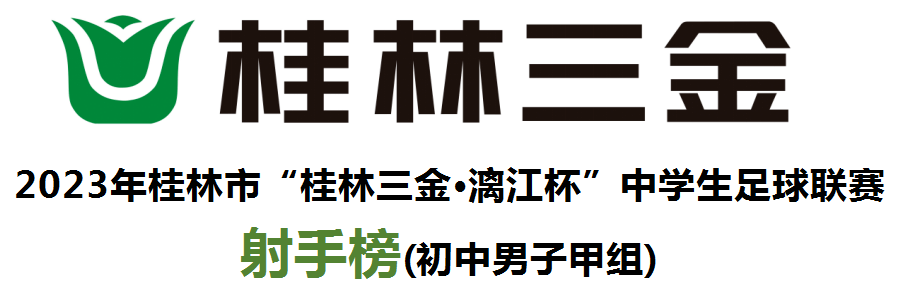 【桂林三金·漓江杯联赛】2023年桂林市"桂林三金·漓江杯"中学生足球