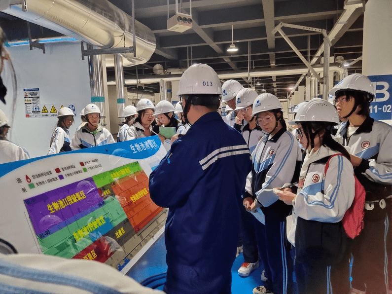 实践出真知 研学促成长 | 银川高级中学师生赴银川市第一再生水厂研学