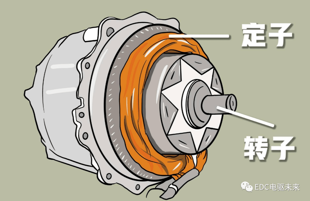 从比亚迪海豹拆解,详看电机技术_搜狐汽车_搜狐网