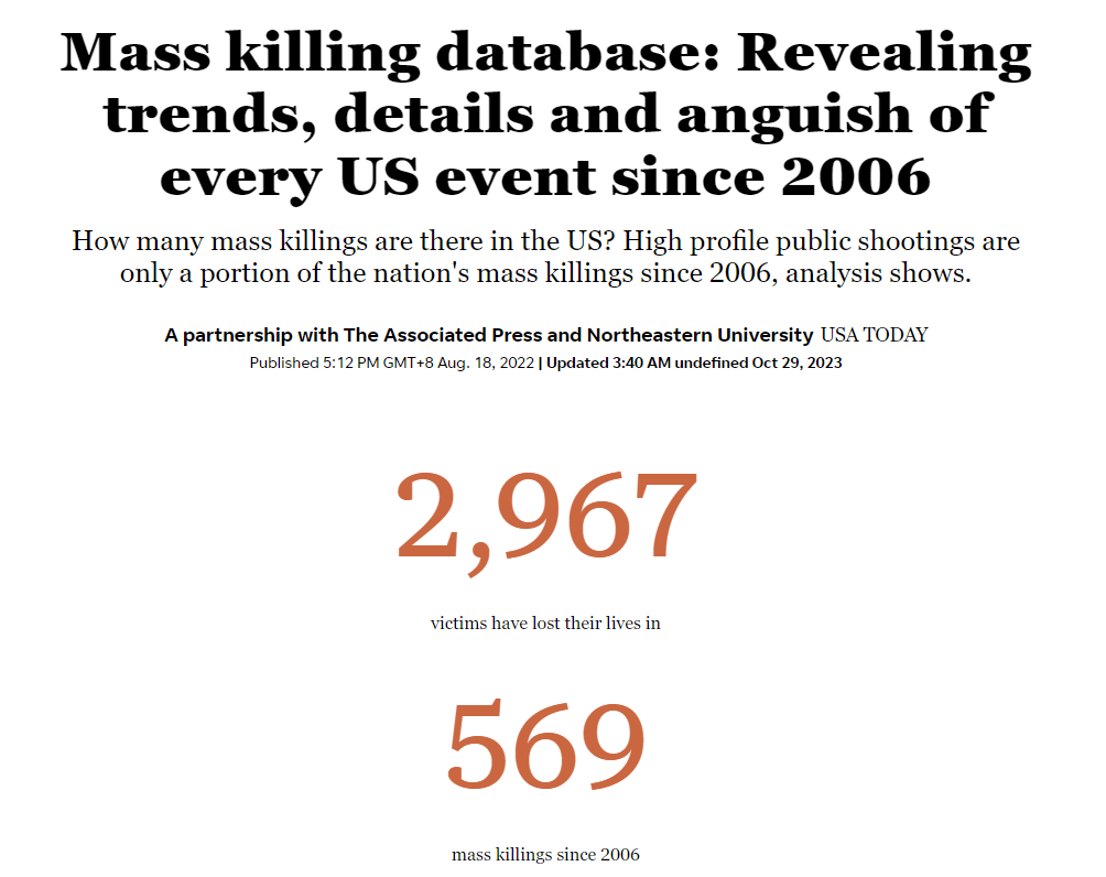 美國多地發生槍擊事件!_美聯社_source_羅伯特·卡德