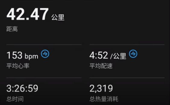 太狠了！3小时28分，大哥赤脚封嘴干北马，不喝水无补给。