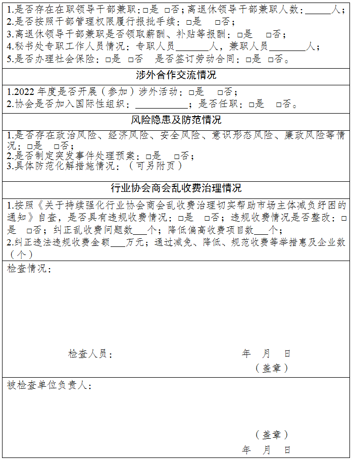 重庆市民政局关于开展2023年度全市性社会团体抽查检查工作的通知