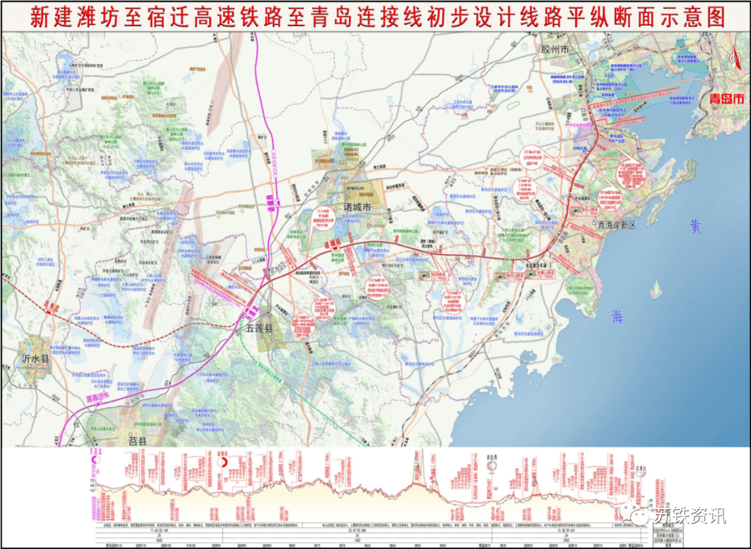 新消息,新沂东站2台4线,规模小于新沂南站_青岛_潍坊_连接线