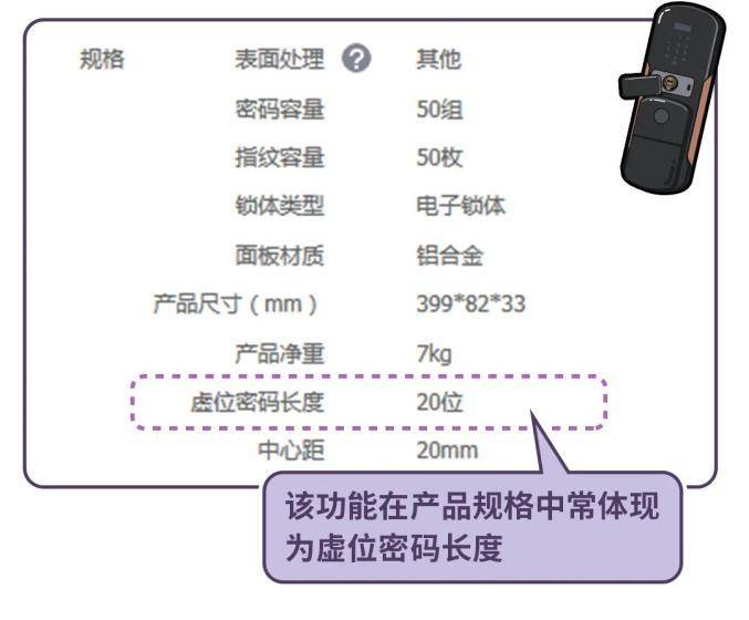 【禁锢】电子门锁如许选！4招教你“锁”定和平(图10)