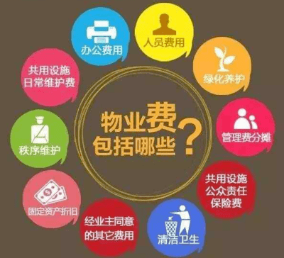 物业费包括啥?不包括啥?业主不交物业费会有啥后果?_服务_维修_规定