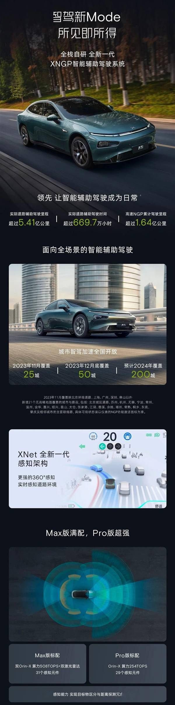抢在华为智界S7之前 小鹏P7i***酸铁锂电池版上市：22.39万起(图3)