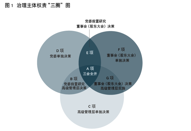 当代金融家