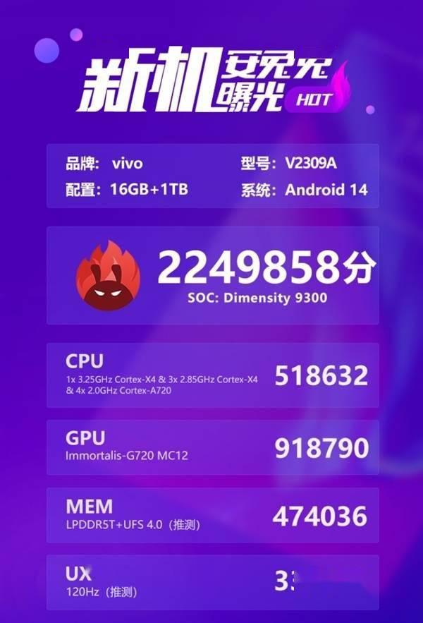 官宣：vivo X100全球首发天玑9300 性能全球第一！(图3)