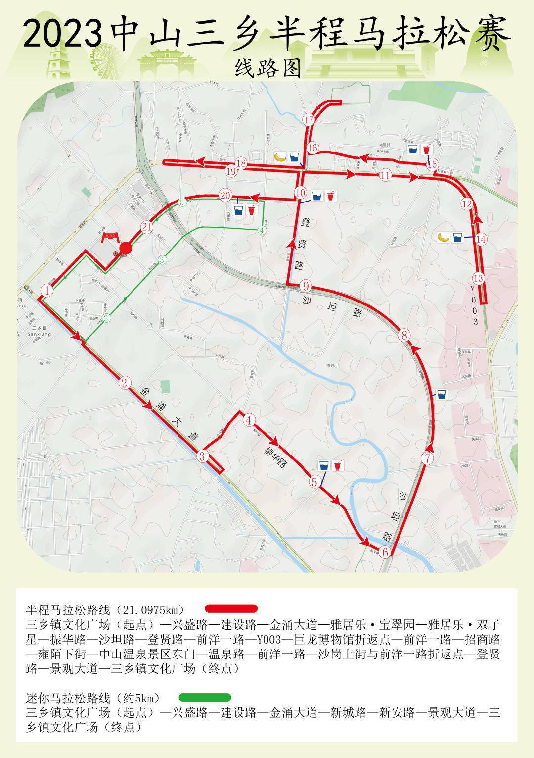 三乡登贤路线路图图片