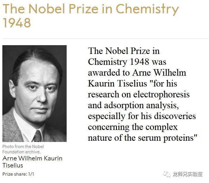 干货|抗体知识大科普_behring_抗毒素_细胞