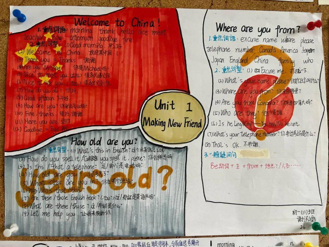 台江校区鹰之队英语手抄报大赛优秀作品展 | 举国同庆 明月有约