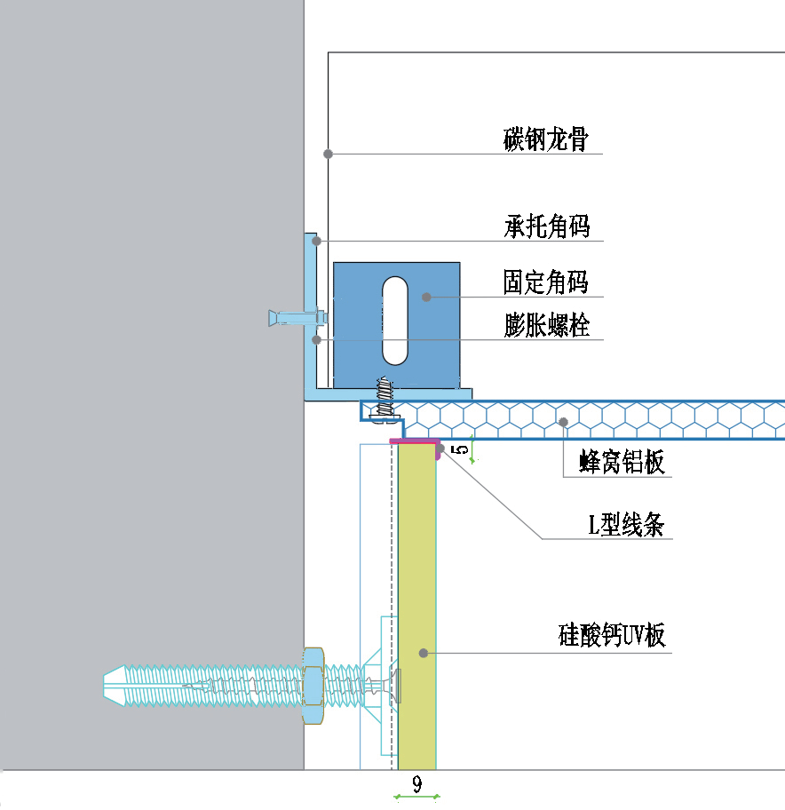 墙面蜂窝铝板安装详图图片