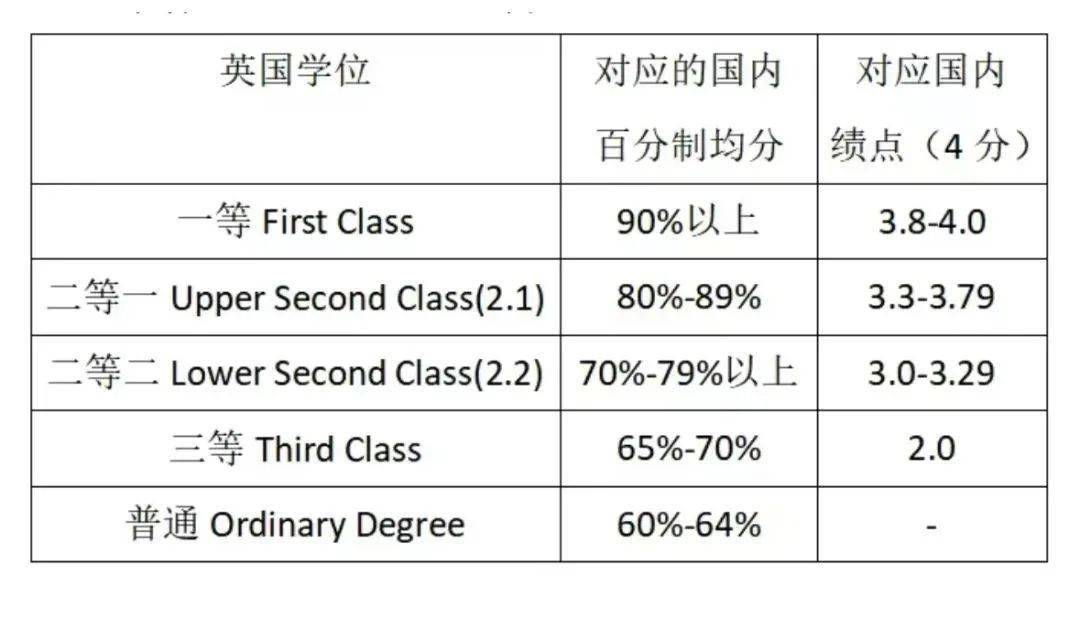 加权成绩和平均成绩哪个重要=加权成绩和平均成绩哪个重要一点