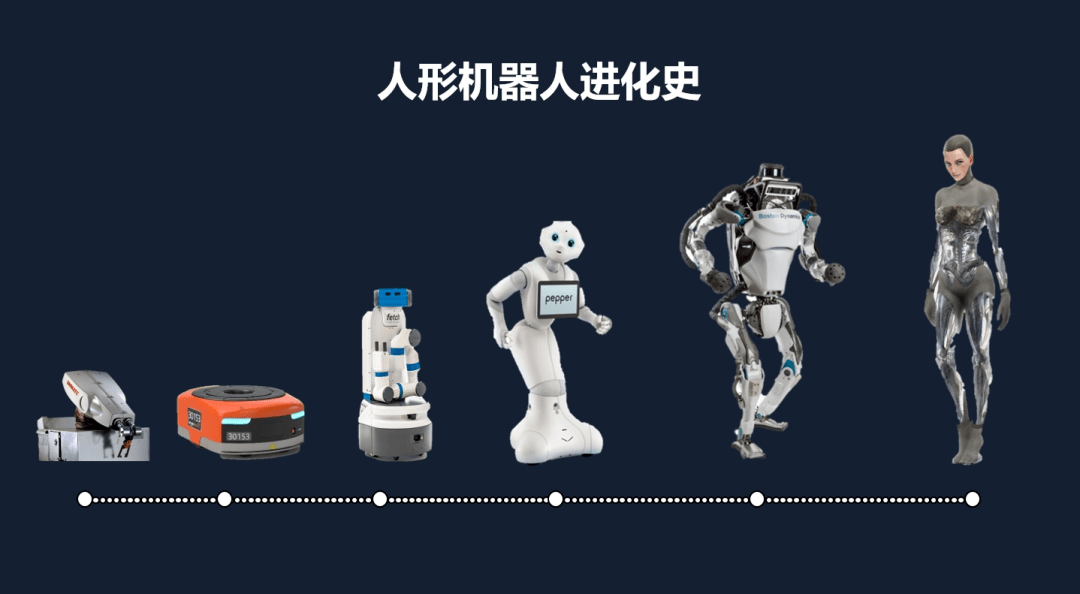 蒋耀:找到"发力点",把握人形机器人的百万亿级赛道