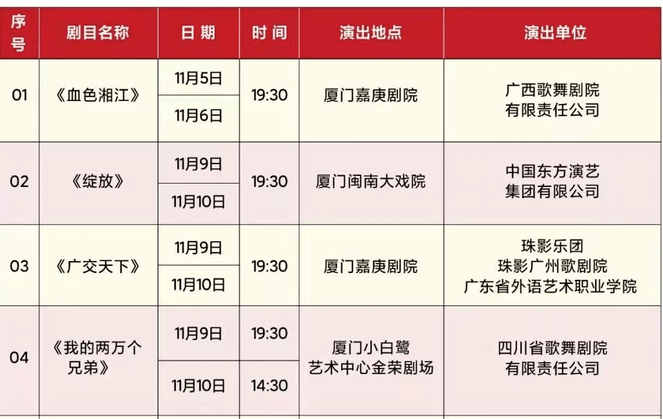 一路山海一路歌,相约厦门赏好剧.