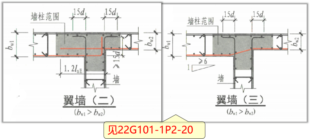 剪力墙水平筋图集图片