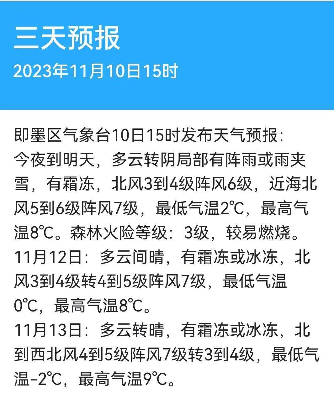 青岛将迎断崖式降温!最新供热消息来了→_气温_地区_夜间
