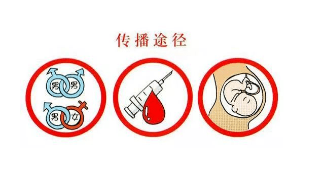 消除艾滋病,梅毒和乙肝母婴传播,孕育健康宝宝_检测_孕产妇_治疗