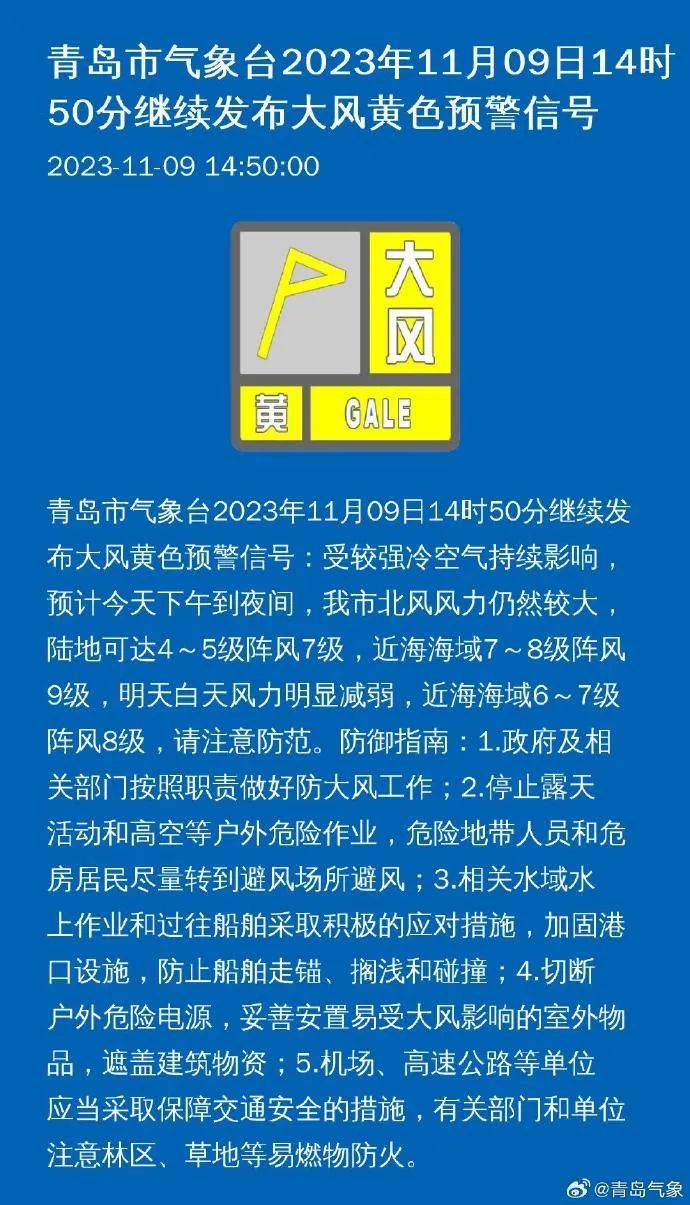 青岛将迎断崖式降温!最新供热消息来了→_气温_地区_天气