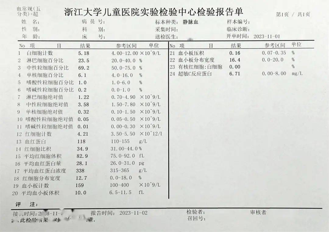 白细胞计数,crp超标等是啥意思?"保姆级"解读攻略来了!