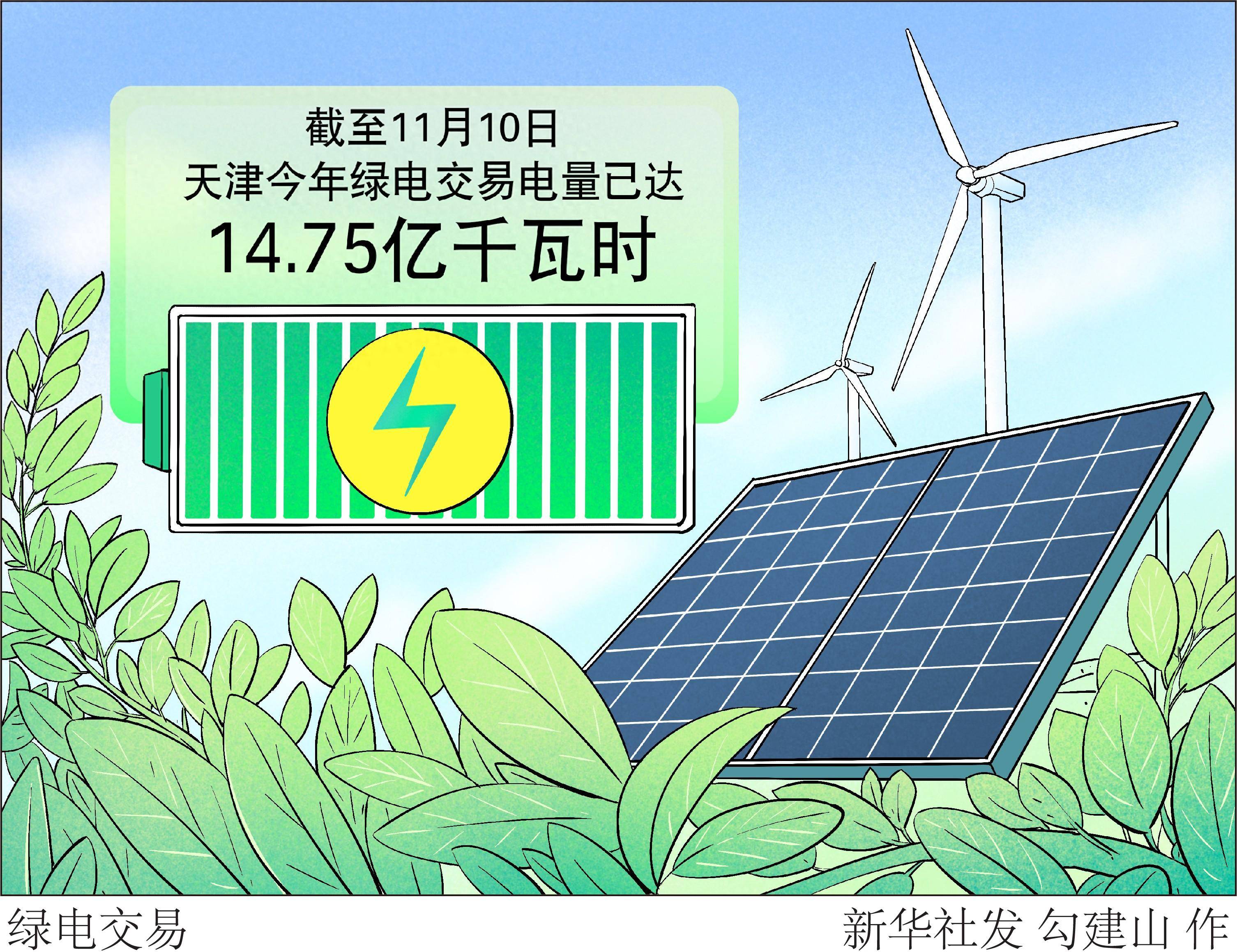 新华社图表,北京,2023年11月11日(漫画)绿电交易在绿色低碳发展共识