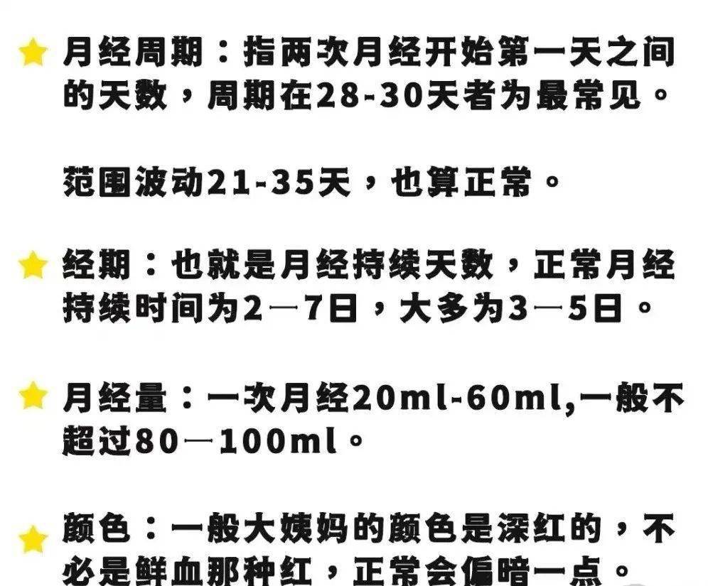 女儿月经初潮,妈妈一句话毁了她,很多母亲都在犯!_女孩_女性_家长