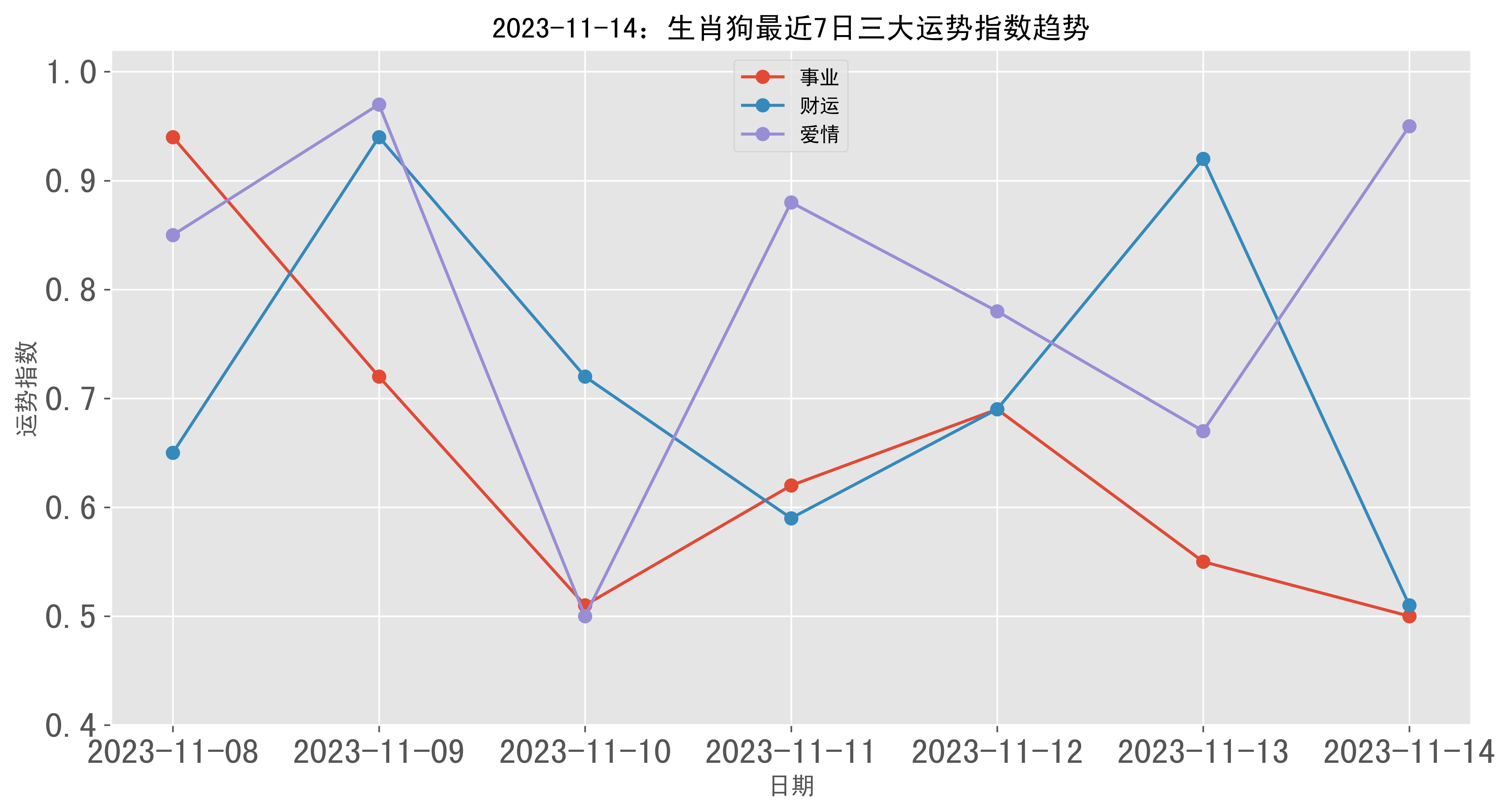 生肖排行表_2024年容易发大财生肖,龙年财运最旺的生肖排行(2)